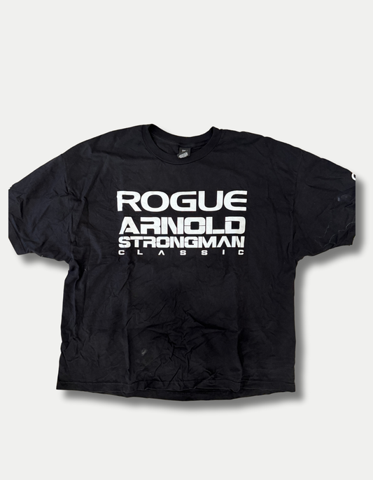 Arnold Strongman Classic Winning Year (2025)